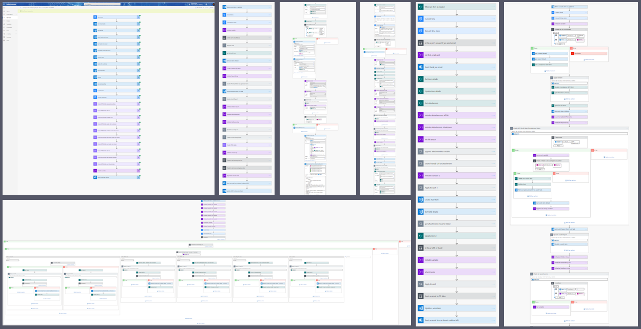 Power Automate enterprise workflow designs